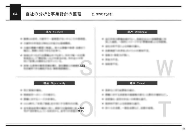 市場分析で、自社の強みと未来への方向性を明確に