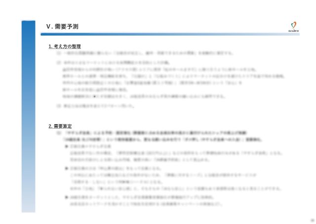 需要予測