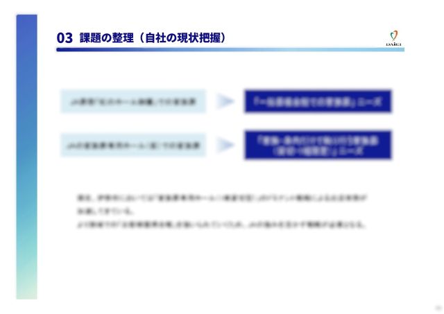 課題の整理